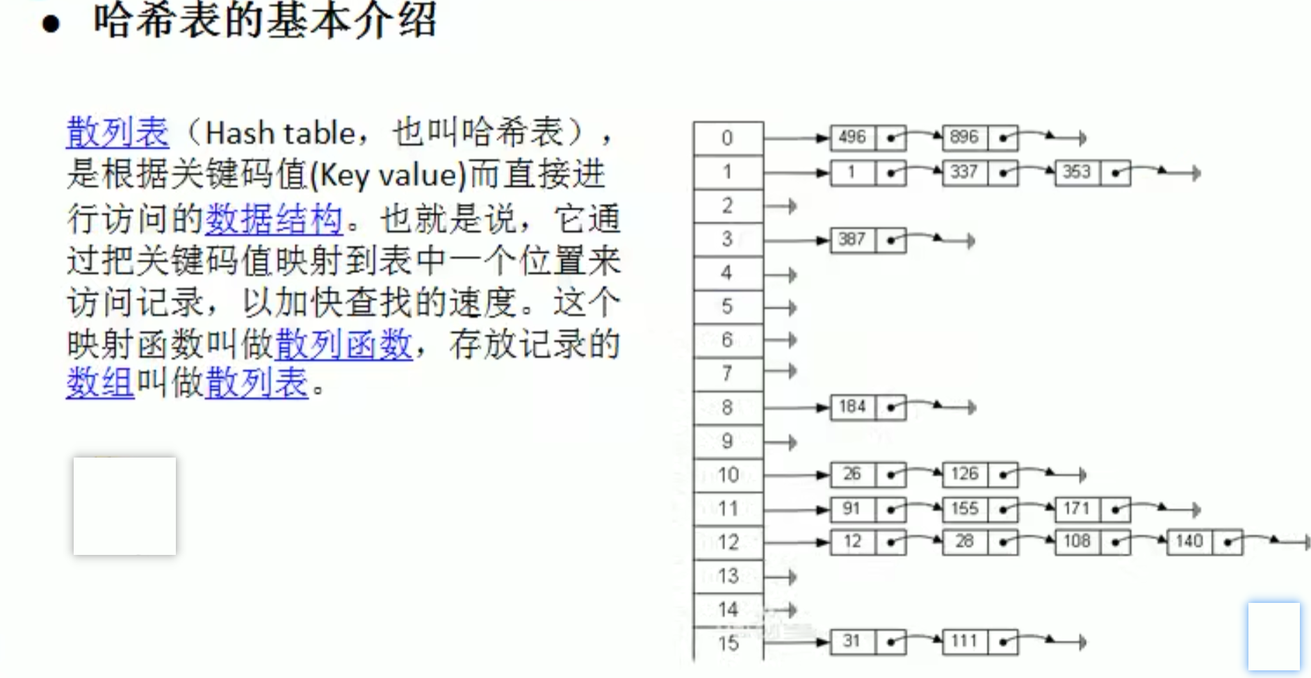 image-20240709100128992