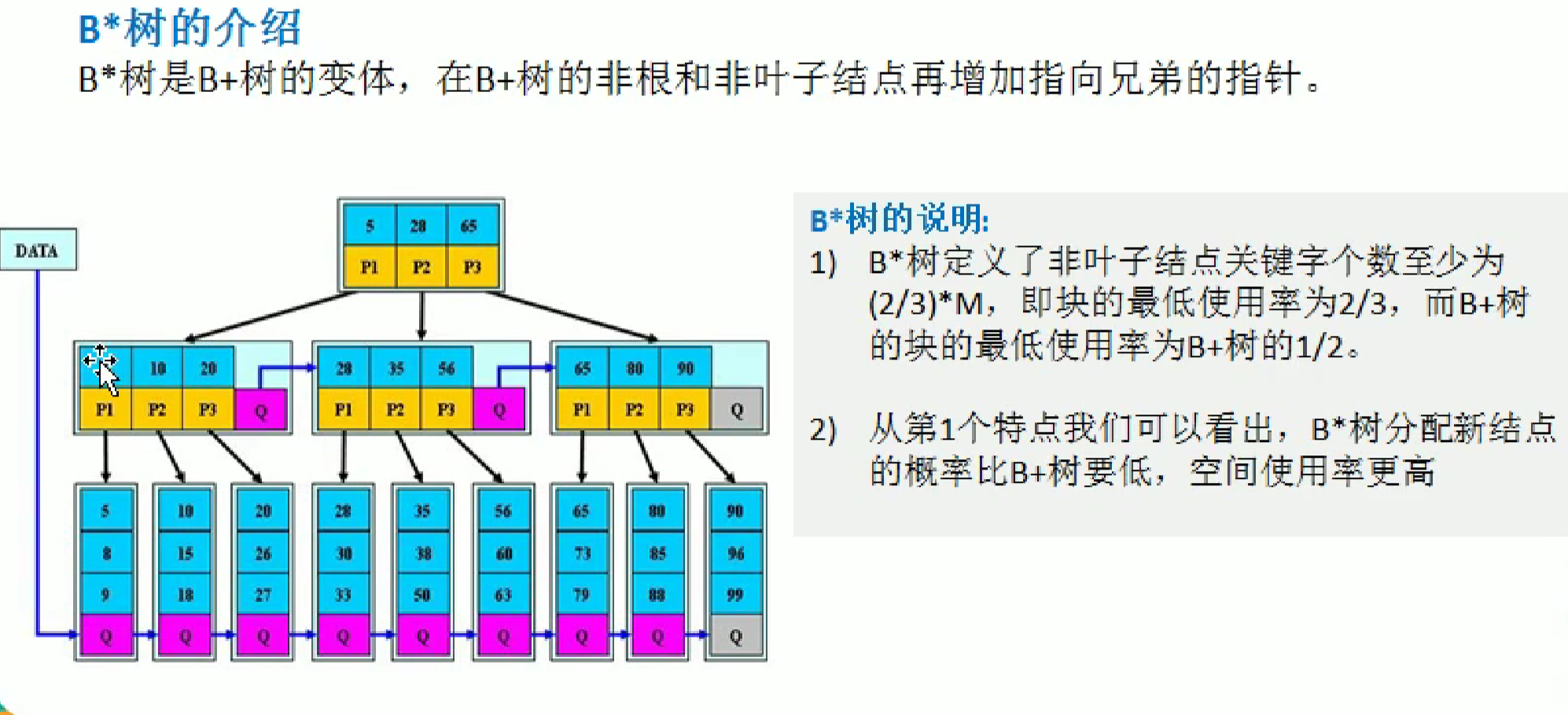 image-20240726143338516